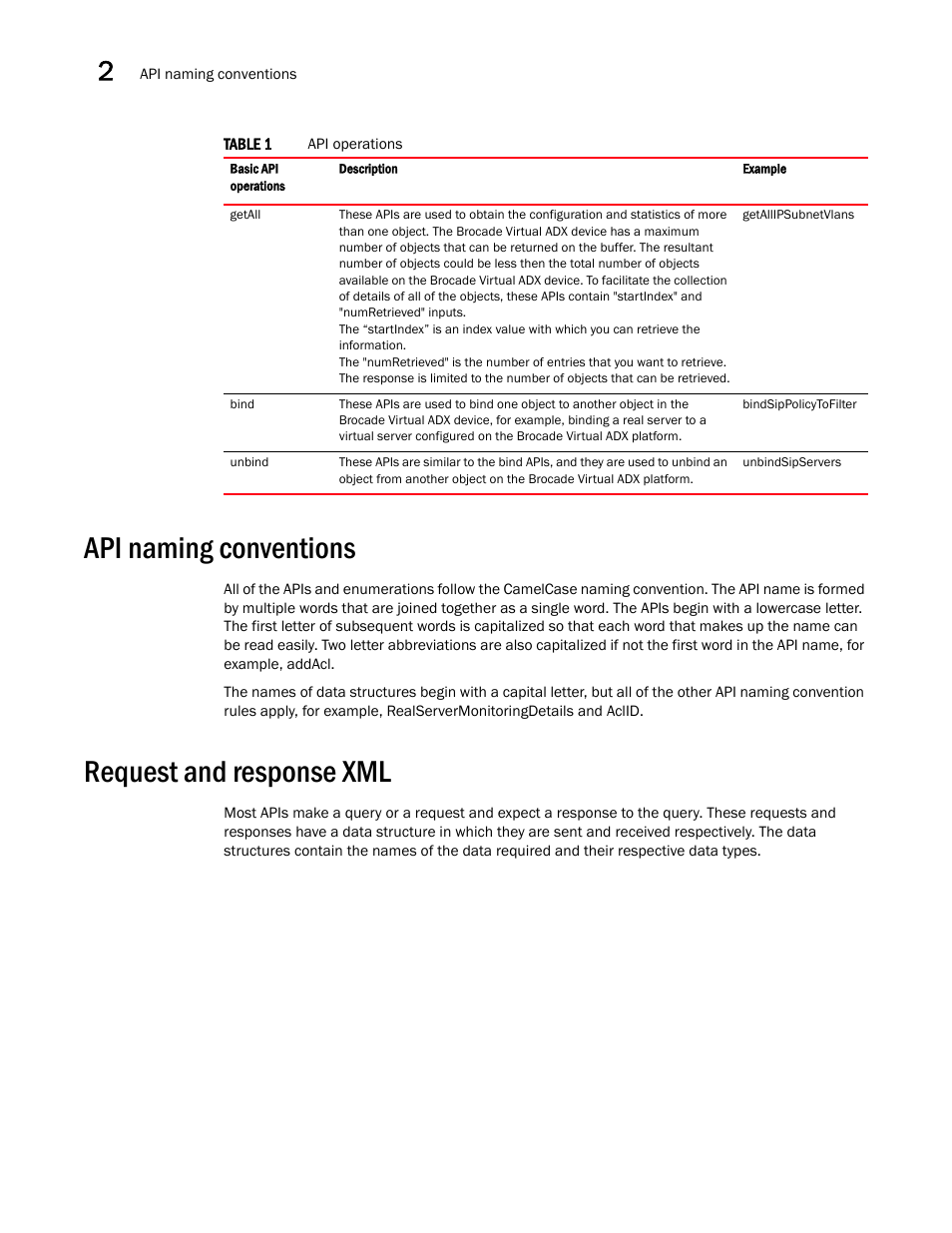 Api naming conventions, Request and response xml | Brocade Virtual ADX XML API Programmer’s Guide (Supporting ADX v03.1.00) User Manual | Page 18 / 878