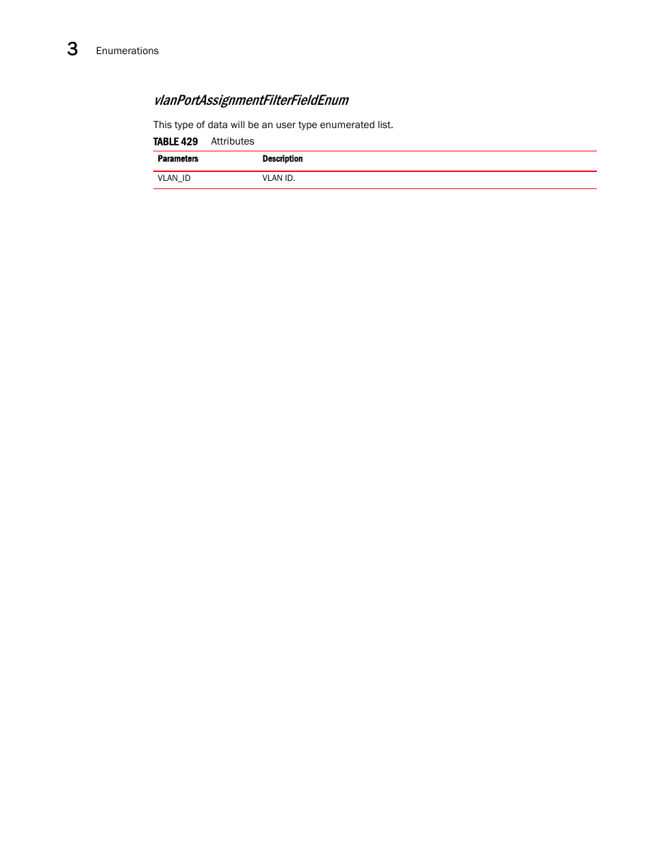 Vlanportassignmentfilterfieldenum | Brocade Virtual ADX XML API Programmer’s Guide (Supporting ADX v03.1.00) User Manual | Page 182 / 878