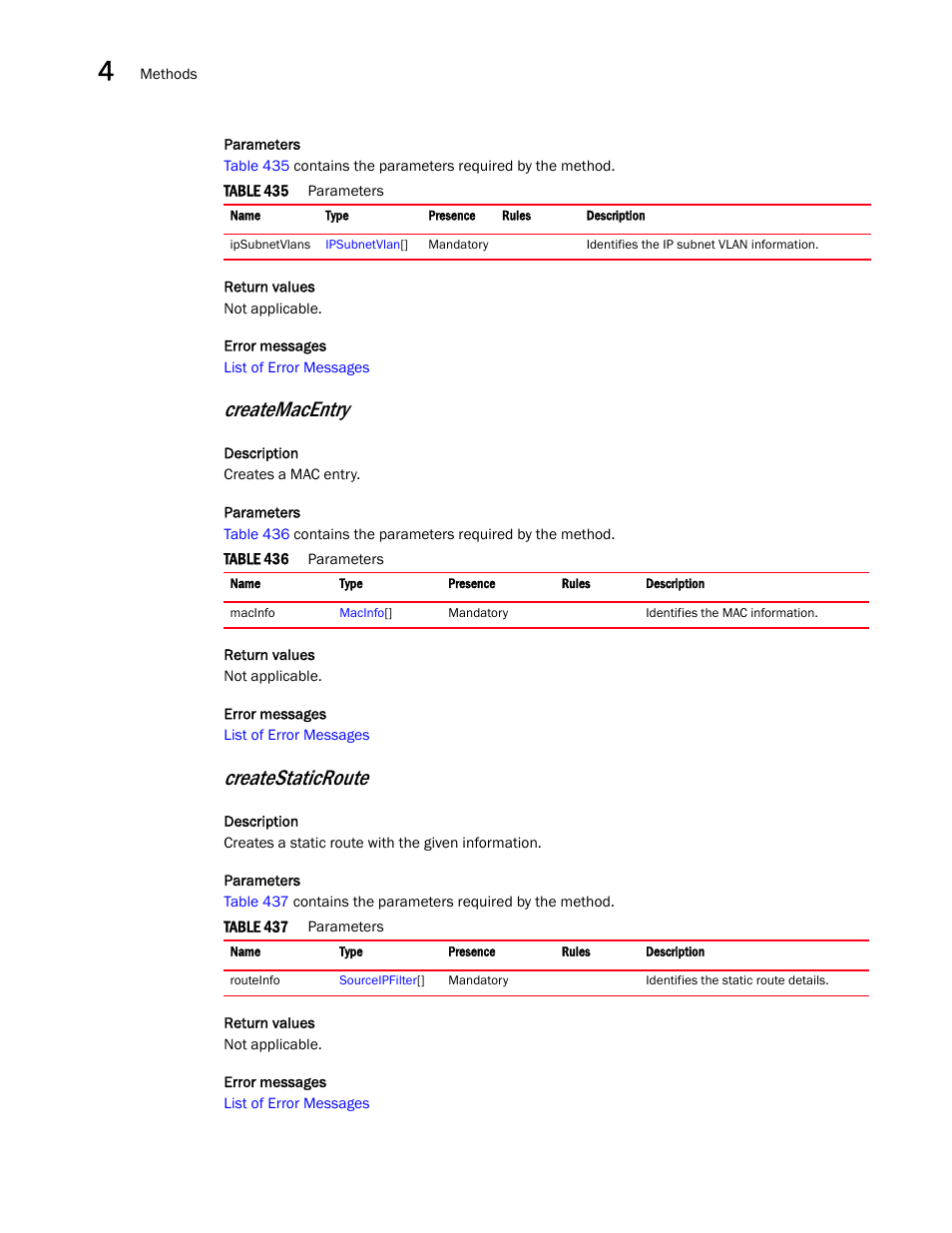 Createmacentry, Createstaticroute | Brocade Virtual ADX XML API Programmer’s Guide (Supporting ADX v03.1.00) User Manual | Page 186 / 878