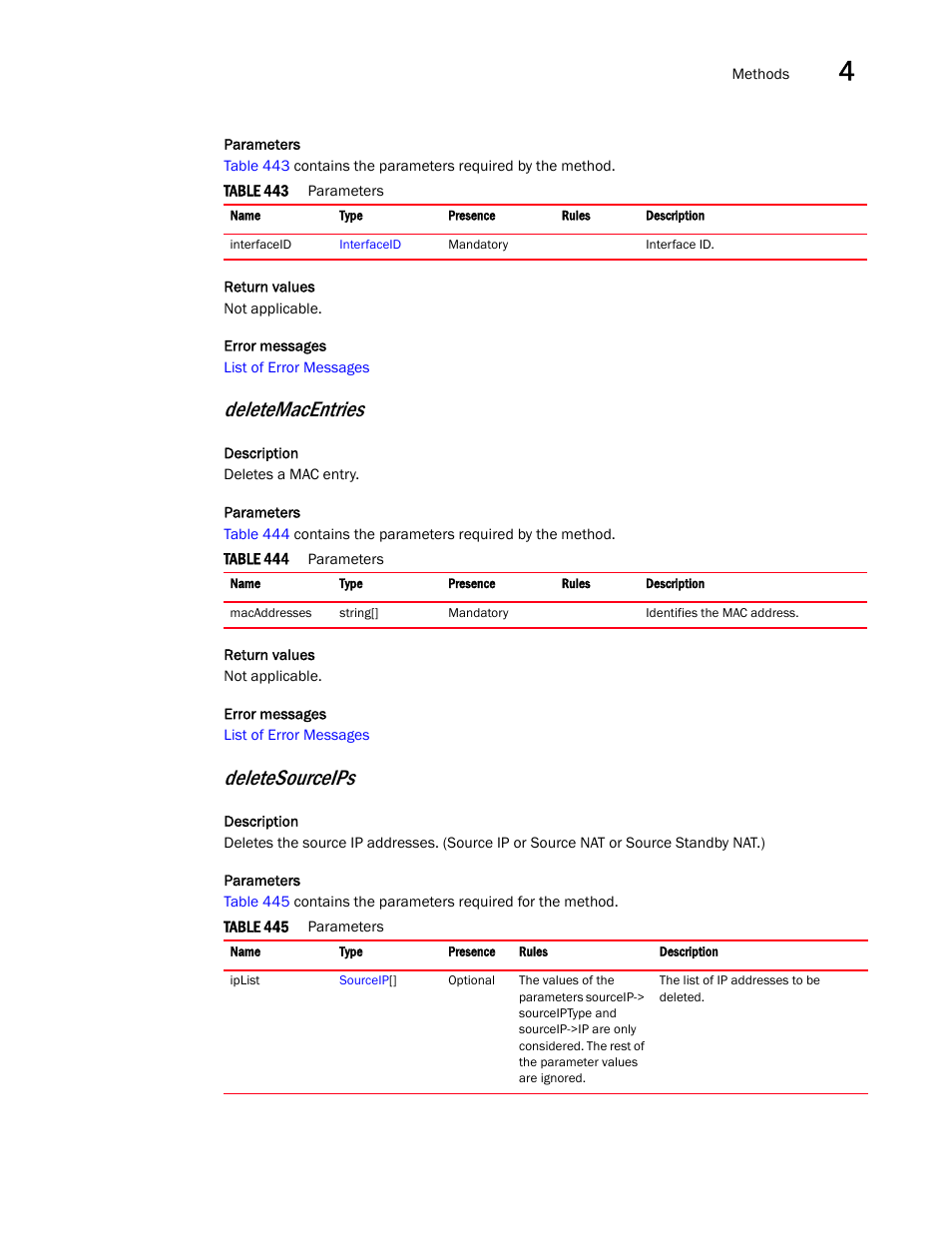 Deletemacentries, Deletesourceips | Brocade Virtual ADX XML API Programmer’s Guide (Supporting ADX v03.1.00) User Manual | Page 189 / 878