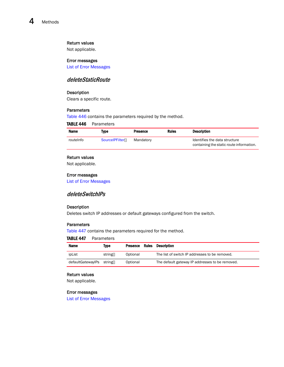 Deletestaticroute, Deleteswitchips | Brocade Virtual ADX XML API Programmer’s Guide (Supporting ADX v03.1.00) User Manual | Page 190 / 878