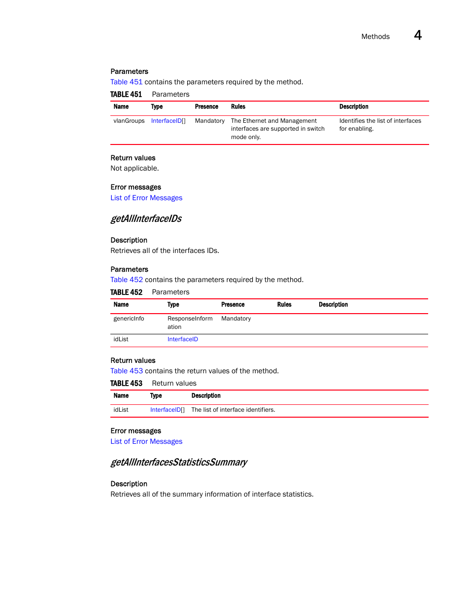 Getallinterfaceids, Getallinterfacesstatisticssummary | Brocade Virtual ADX XML API Programmer’s Guide (Supporting ADX v03.1.00) User Manual | Page 193 / 878