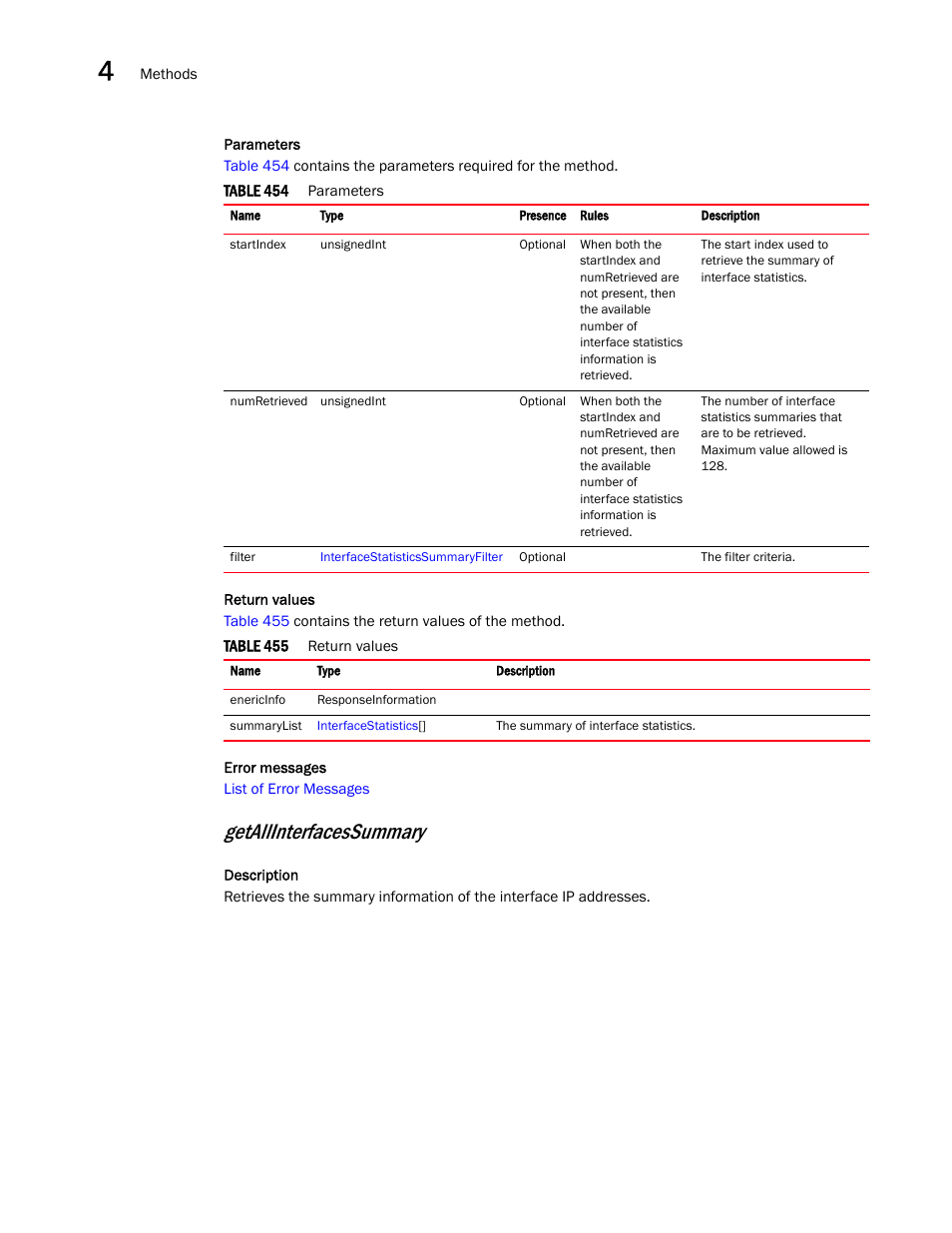 Getallinterfacessummary | Brocade Virtual ADX XML API Programmer’s Guide (Supporting ADX v03.1.00) User Manual | Page 194 / 878