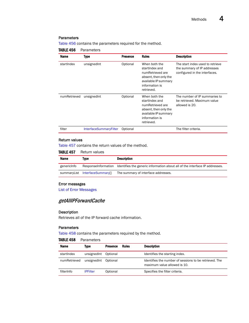 Getallipforwardcache | Brocade Virtual ADX XML API Programmer’s Guide (Supporting ADX v03.1.00) User Manual | Page 195 / 878