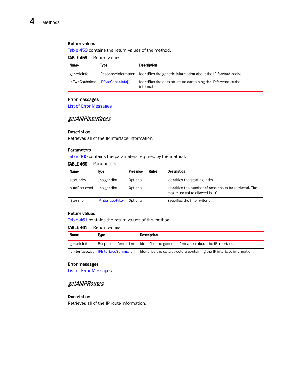 Getallipinterfaces, Getalliproutes | Brocade Virtual ADX XML API Programmer’s Guide (Supporting ADX v03.1.00) User Manual | Page 196 / 878