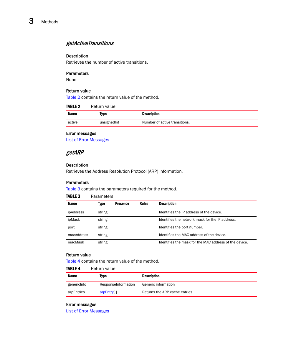 Getactivetransitions, Getarp | Brocade Virtual ADX XML API Programmer’s Guide (Supporting ADX v03.1.00) User Manual | Page 20 / 878