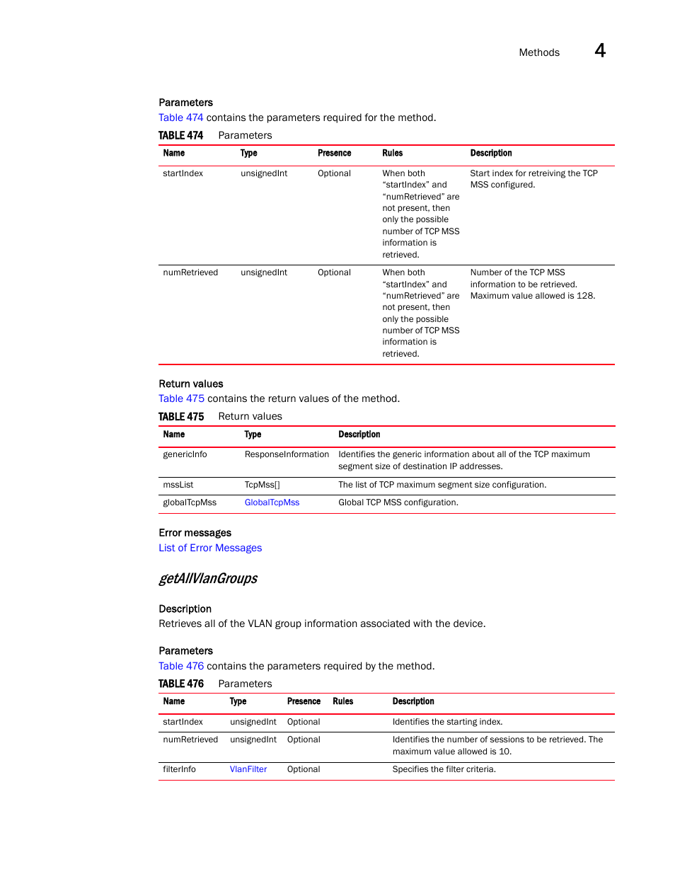 Getallvlangroups | Brocade Virtual ADX XML API Programmer’s Guide (Supporting ADX v03.1.00) User Manual | Page 201 / 878