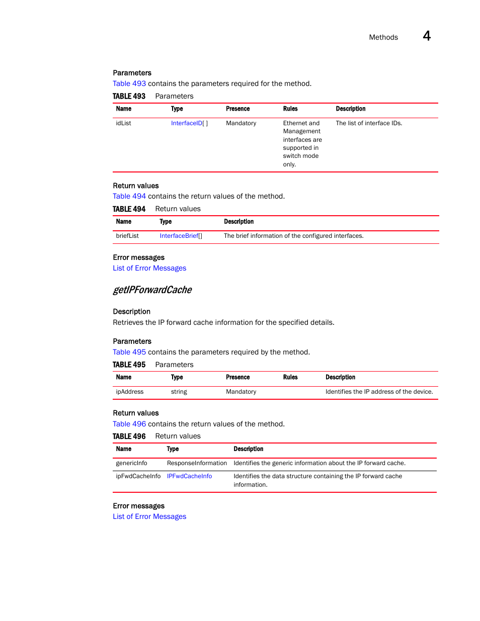 Getipforwardcache | Brocade Virtual ADX XML API Programmer’s Guide (Supporting ADX v03.1.00) User Manual | Page 207 / 878