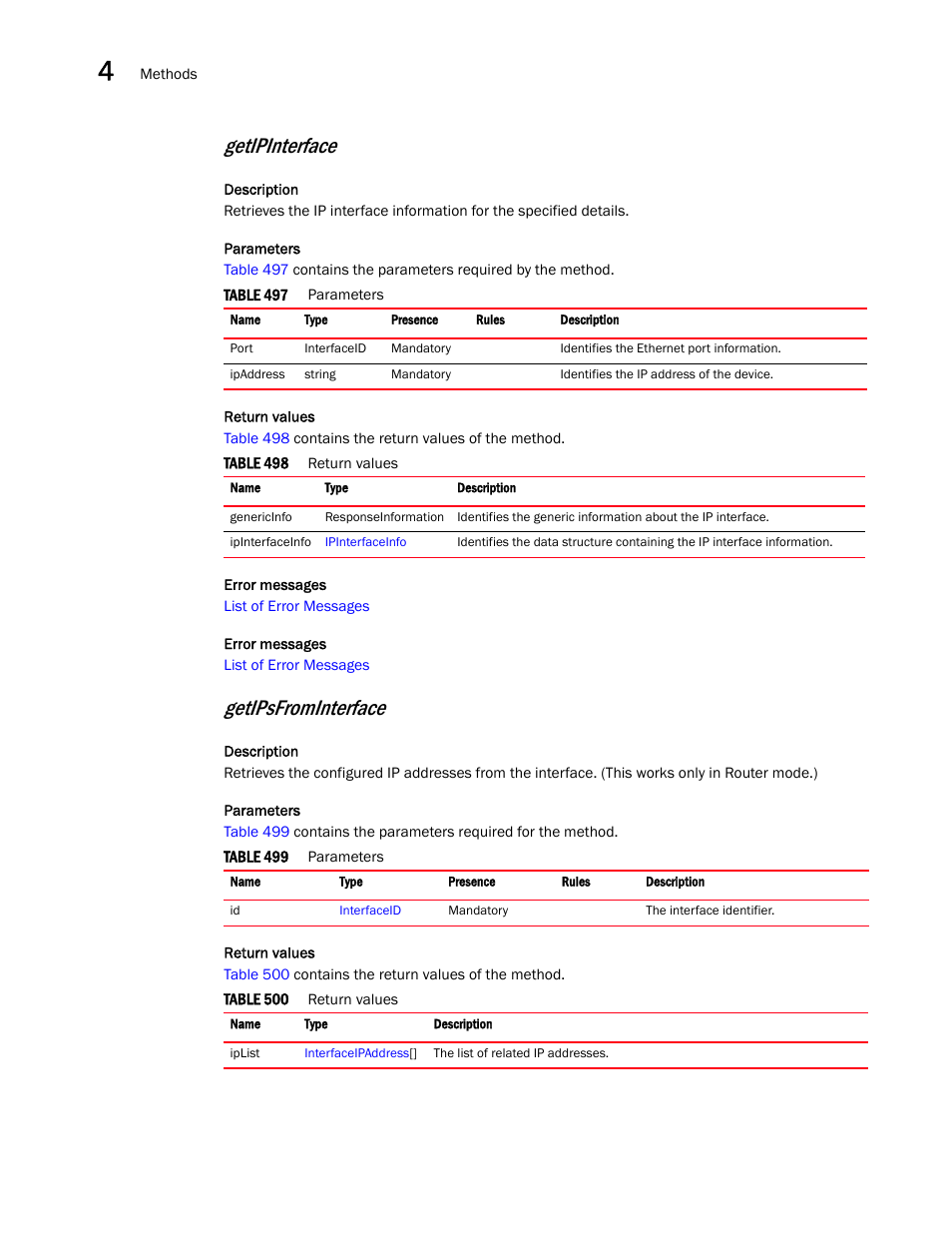Getipinterface, Getipsfrominterface | Brocade Virtual ADX XML API Programmer’s Guide (Supporting ADX v03.1.00) User Manual | Page 208 / 878