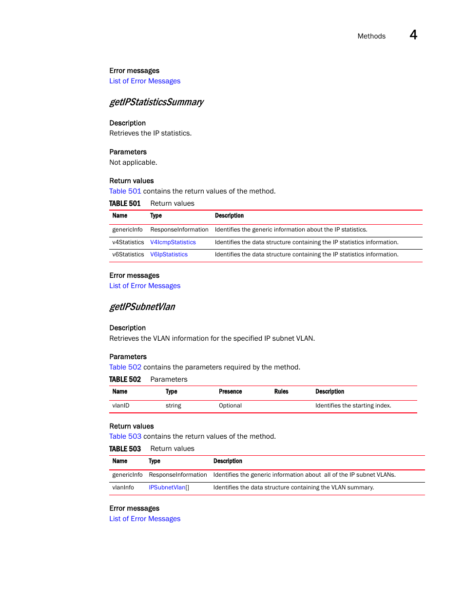 Getipstatisticssummary, Getipsubnetvlan | Brocade Virtual ADX XML API Programmer’s Guide (Supporting ADX v03.1.00) User Manual | Page 209 / 878