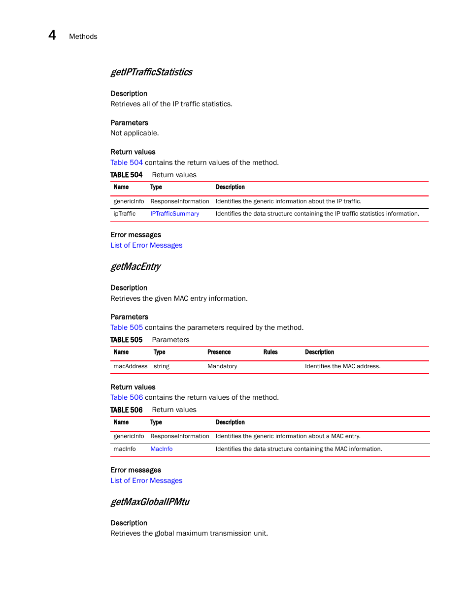 Getiptrafficstatistics, Getmacentry, Getmaxglobalipmtu | Brocade Virtual ADX XML API Programmer’s Guide (Supporting ADX v03.1.00) User Manual | Page 210 / 878