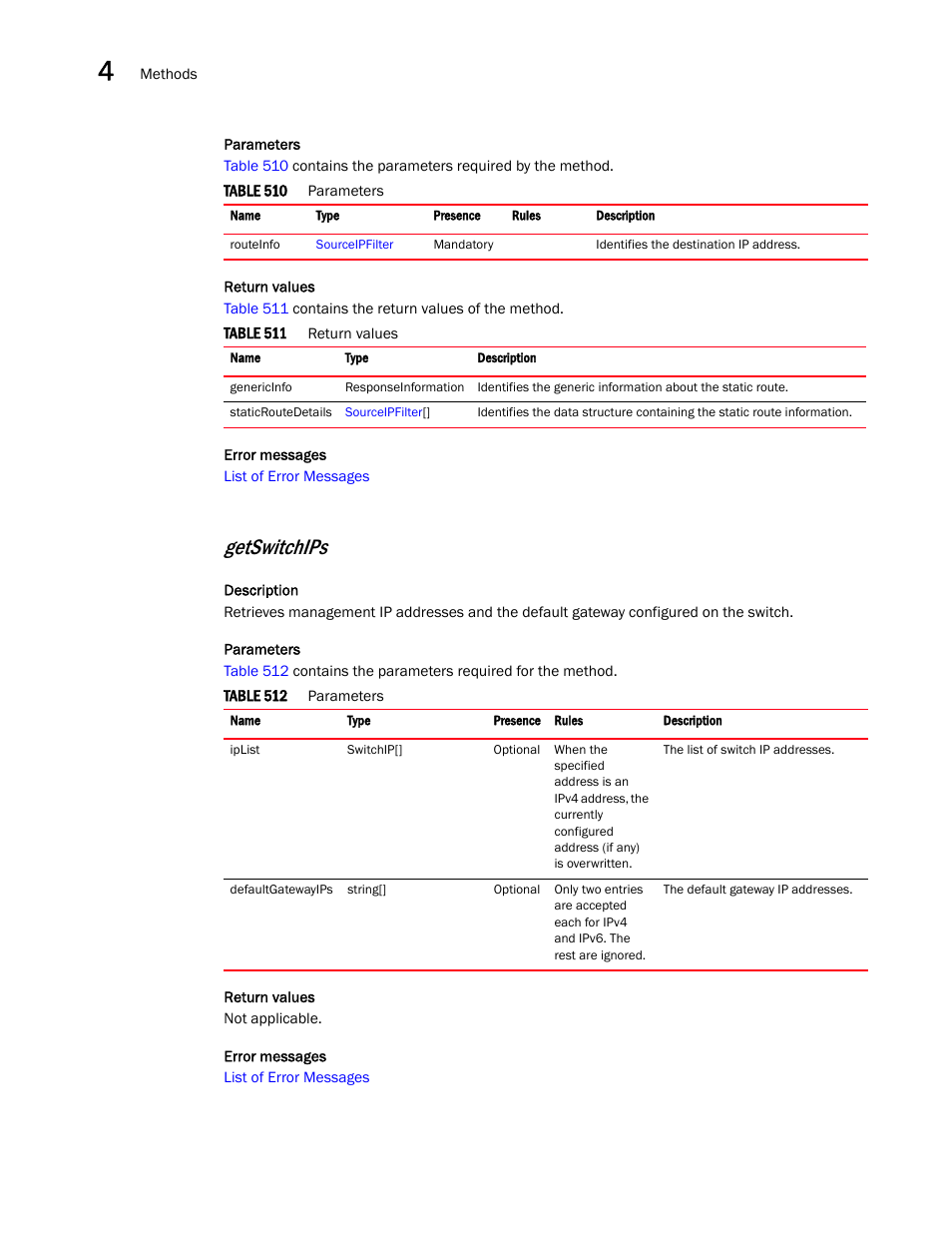 Getswitchips | Brocade Virtual ADX XML API Programmer’s Guide (Supporting ADX v03.1.00) User Manual | Page 212 / 878