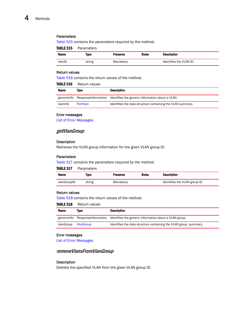Getvlangroup, Removevlansfromvlangroup | Brocade Virtual ADX XML API Programmer’s Guide (Supporting ADX v03.1.00) User Manual | Page 214 / 878