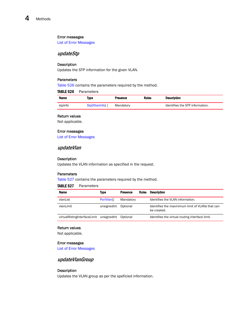 Updatestp, Updatevlan, Updatevlangroup | Brocade Virtual ADX XML API Programmer’s Guide (Supporting ADX v03.1.00) User Manual | Page 218 / 878