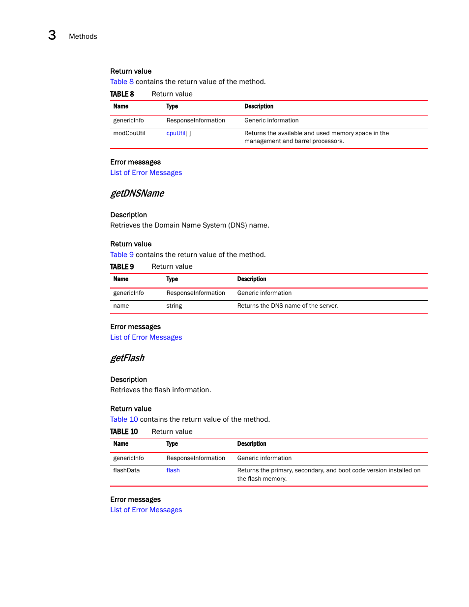 Getdnsname, Getflash | Brocade Virtual ADX XML API Programmer’s Guide (Supporting ADX v03.1.00) User Manual | Page 22 / 878