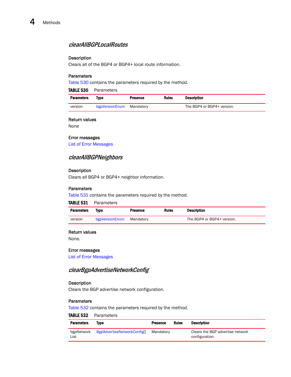 Clearallbgplocalroutes, Clearallbgpneighbors, Clearbgpadvertisenetworkconfig | Brocade Virtual ADX XML API Programmer’s Guide (Supporting ADX v03.1.00) User Manual | Page 220 / 878