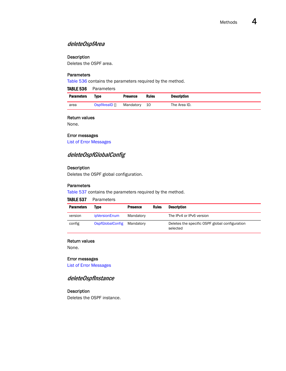 Deleteospfarea, Deleteospfglobalconfig, Deleteospfinstance | Brocade Virtual ADX XML API Programmer’s Guide (Supporting ADX v03.1.00) User Manual | Page 223 / 878