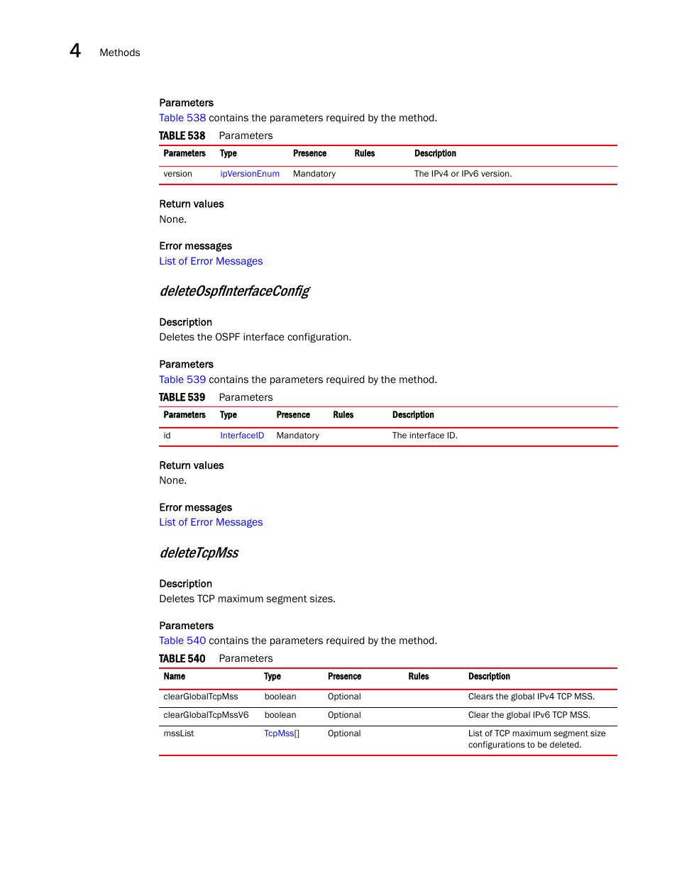 Deleteospfinterfaceconfig, Deletetcpmss | Brocade Virtual ADX XML API Programmer’s Guide (Supporting ADX v03.1.00) User Manual | Page 224 / 878