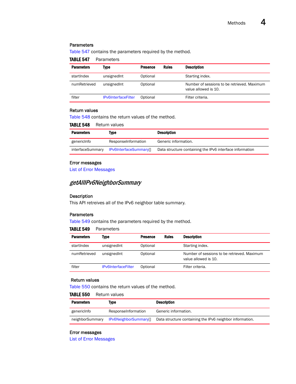 Getallipv6neighborsummary | Brocade Virtual ADX XML API Programmer’s Guide (Supporting ADX v03.1.00) User Manual | Page 227 / 878