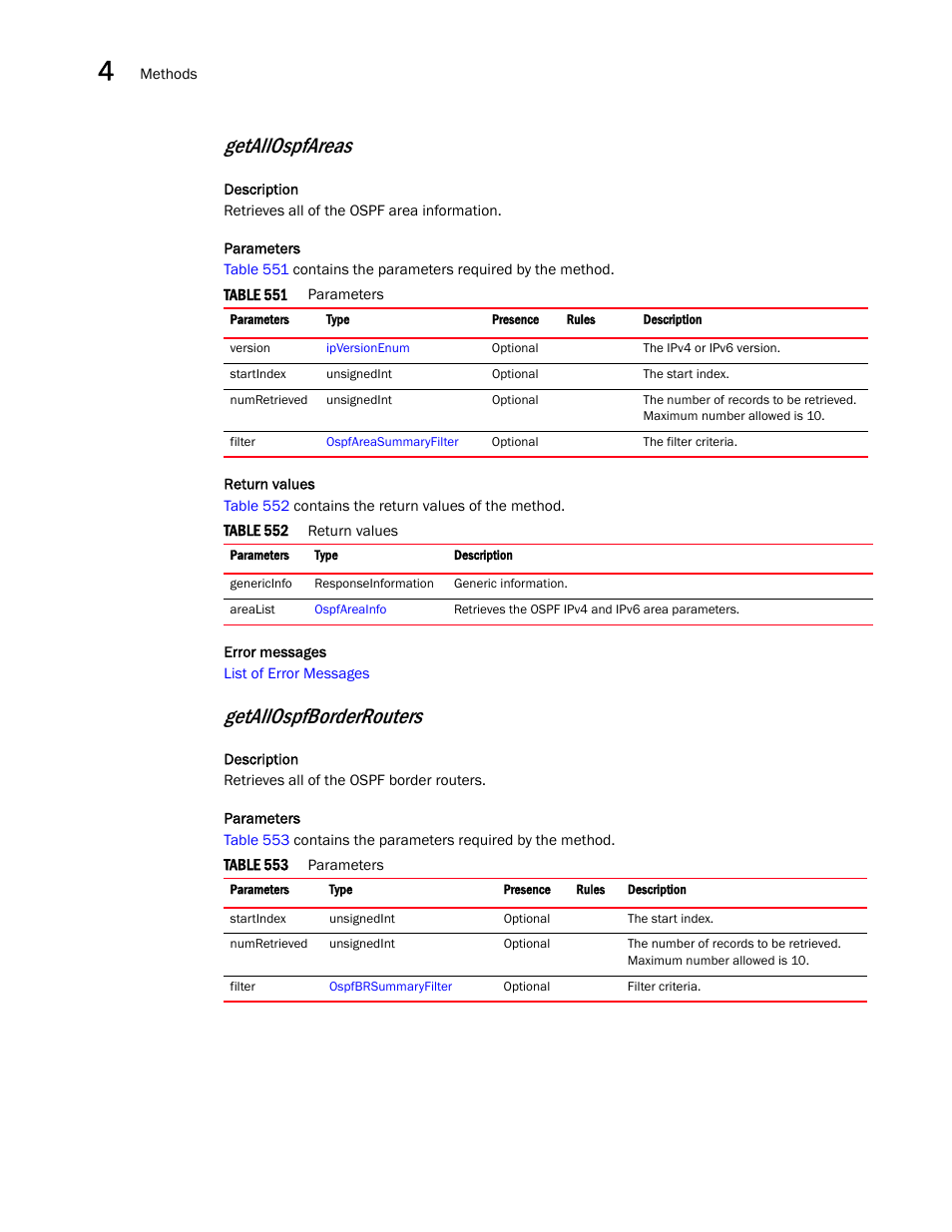 Getallospfareas, Getallospfborderrouters | Brocade Virtual ADX XML API Programmer’s Guide (Supporting ADX v03.1.00) User Manual | Page 228 / 878