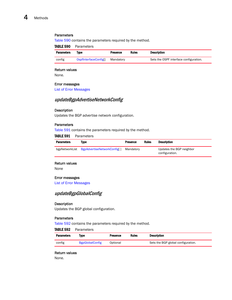 Updatebgpadvertisenetworkconfig, Updatebgpglobalconfig | Brocade Virtual ADX XML API Programmer’s Guide (Supporting ADX v03.1.00) User Manual | Page 240 / 878
