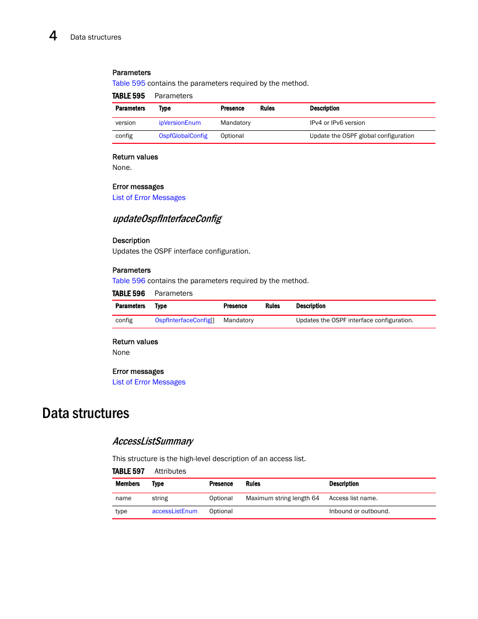 Data structures, Updateospfinterfaceconfig, Accesslistsummary | Brocade Virtual ADX XML API Programmer’s Guide (Supporting ADX v03.1.00) User Manual | Page 242 / 878
