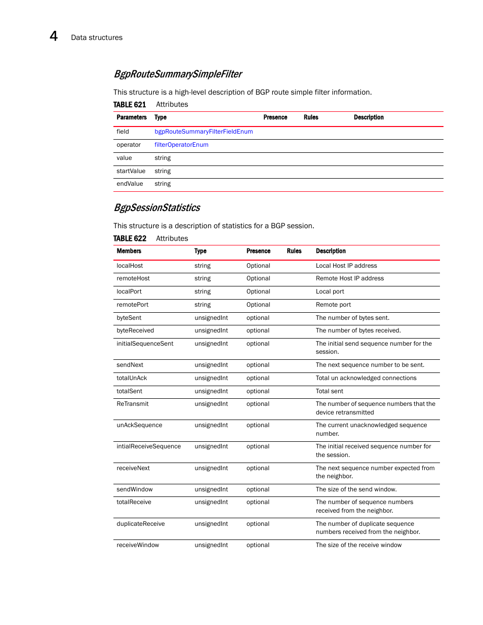 Bgproutesummarysimplefilter, Bgpsessionstatistics | Brocade Virtual ADX XML API Programmer’s Guide (Supporting ADX v03.1.00) User Manual | Page 252 / 878