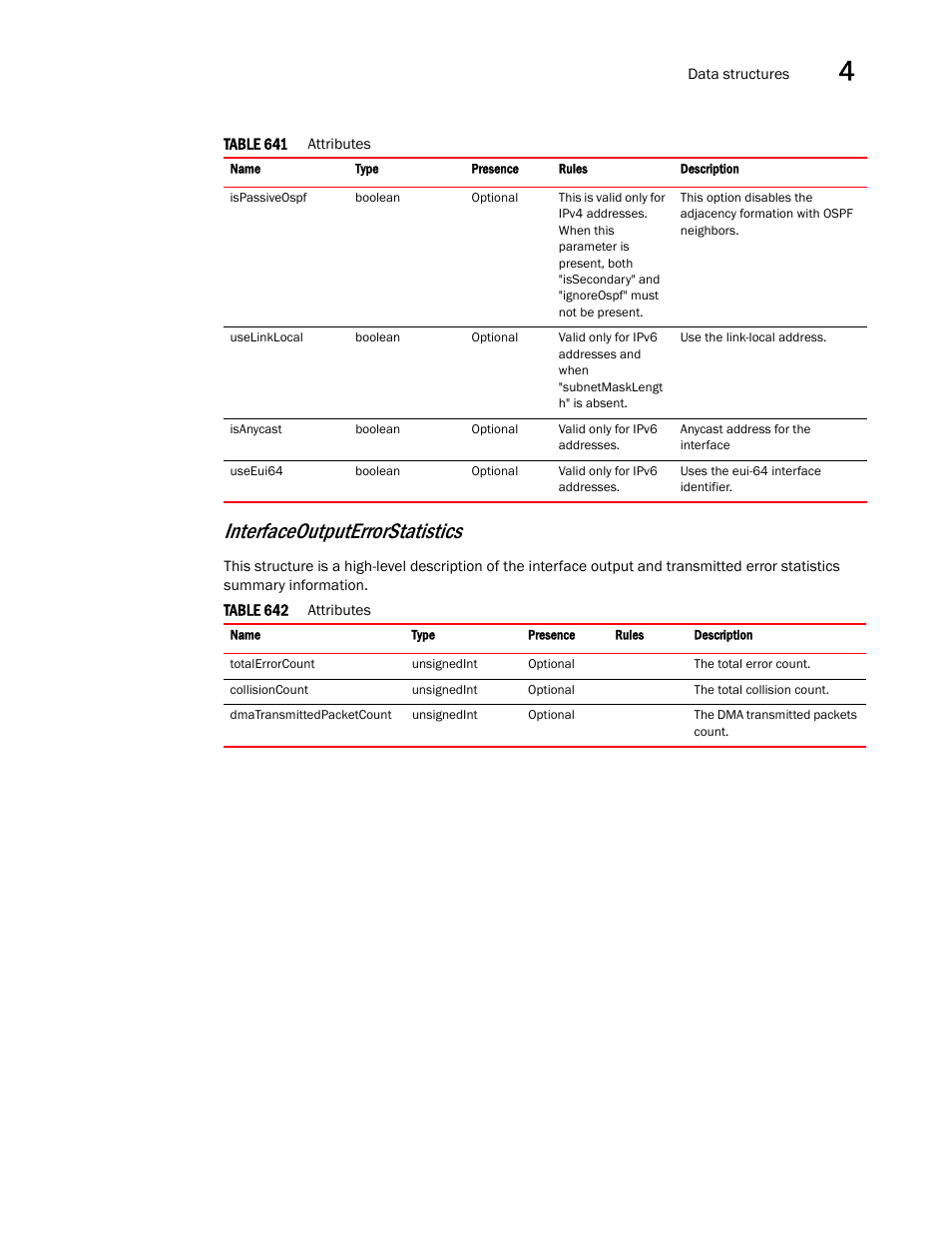 Interfaceoutputerrorstatistics | Brocade Virtual ADX XML API Programmer’s Guide (Supporting ADX v03.1.00) User Manual | Page 269 / 878