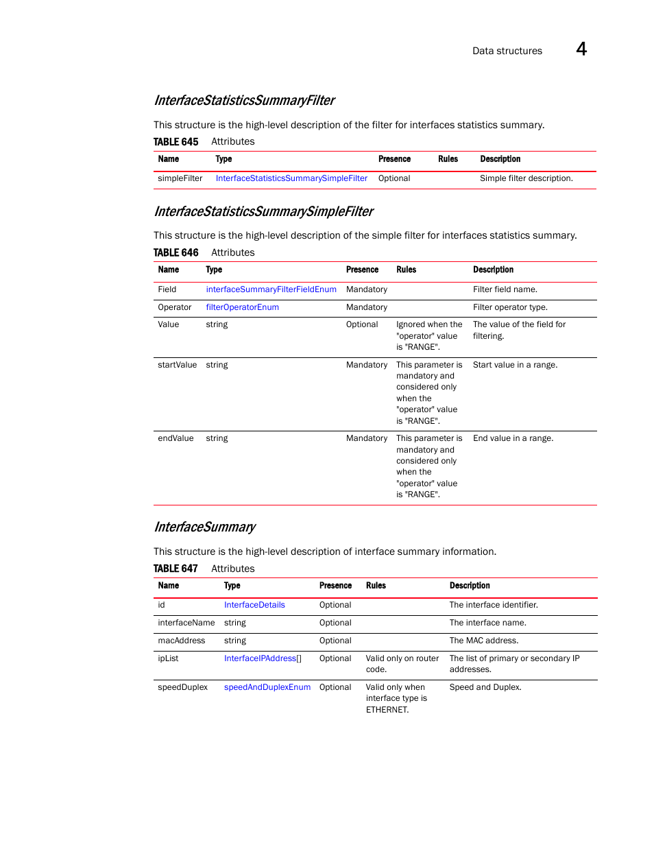 Interfacestatisticssummaryfilter, Interfacesummary, Interfacestatisticssummarysimplefilter | Brocade Virtual ADX XML API Programmer’s Guide (Supporting ADX v03.1.00) User Manual | Page 271 / 878