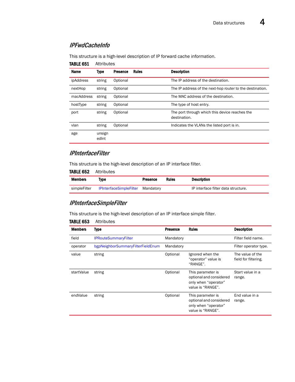 Ipfwdcacheinfo, Ipinterfacefilter, Ipinterfacesimplefilter | Brocade Virtual ADX XML API Programmer’s Guide (Supporting ADX v03.1.00) User Manual | Page 273 / 878