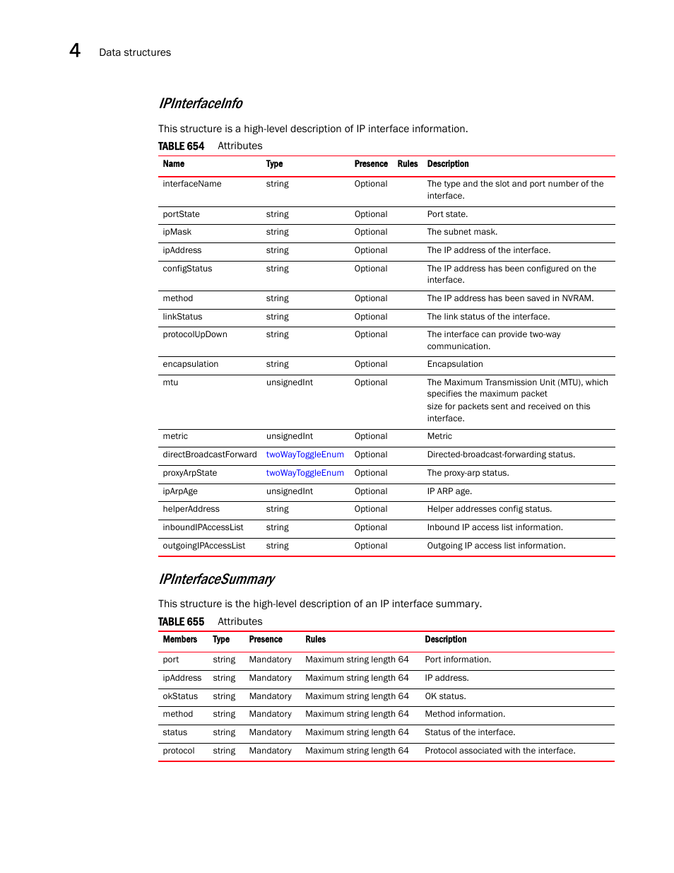 Ipinterfacesummary, Ipinterfaceinfo | Brocade Virtual ADX XML API Programmer’s Guide (Supporting ADX v03.1.00) User Manual | Page 274 / 878