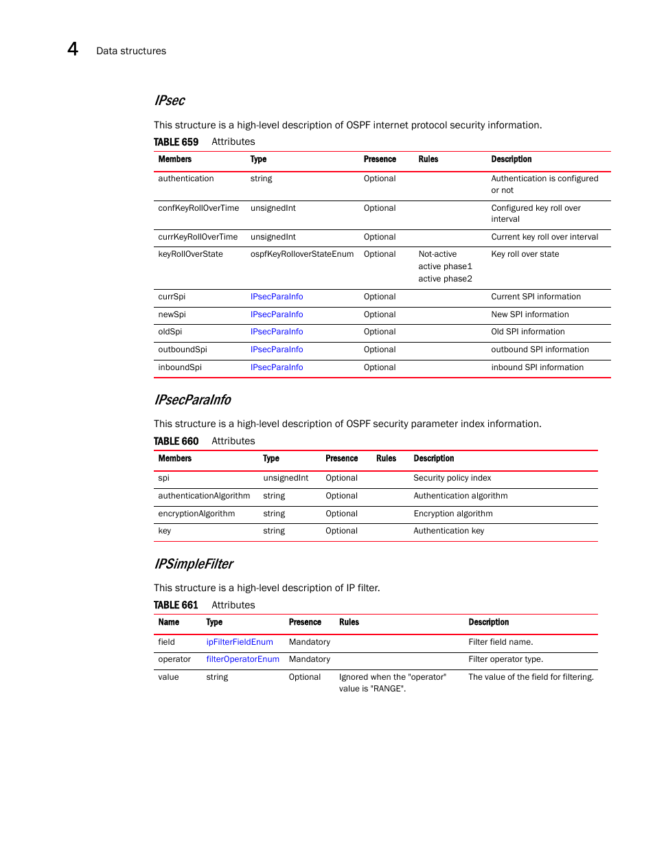 Ipsimplefilter, Ipsec, Ipsecparainfo | Brocade Virtual ADX XML API Programmer’s Guide (Supporting ADX v03.1.00) User Manual | Page 276 / 878