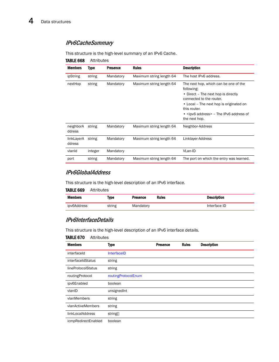 Ipv6cachesummary, Ipv6globaladdress, Ipv6interfacedetails | Brocade Virtual ADX XML API Programmer’s Guide (Supporting ADX v03.1.00) User Manual | Page 280 / 878