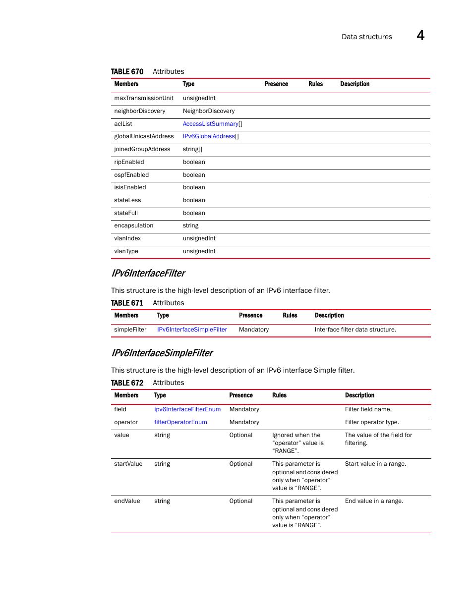 Ipv6interfacefilter, Ipv6interfacesimplefilter | Brocade Virtual ADX XML API Programmer’s Guide (Supporting ADX v03.1.00) User Manual | Page 281 / 878