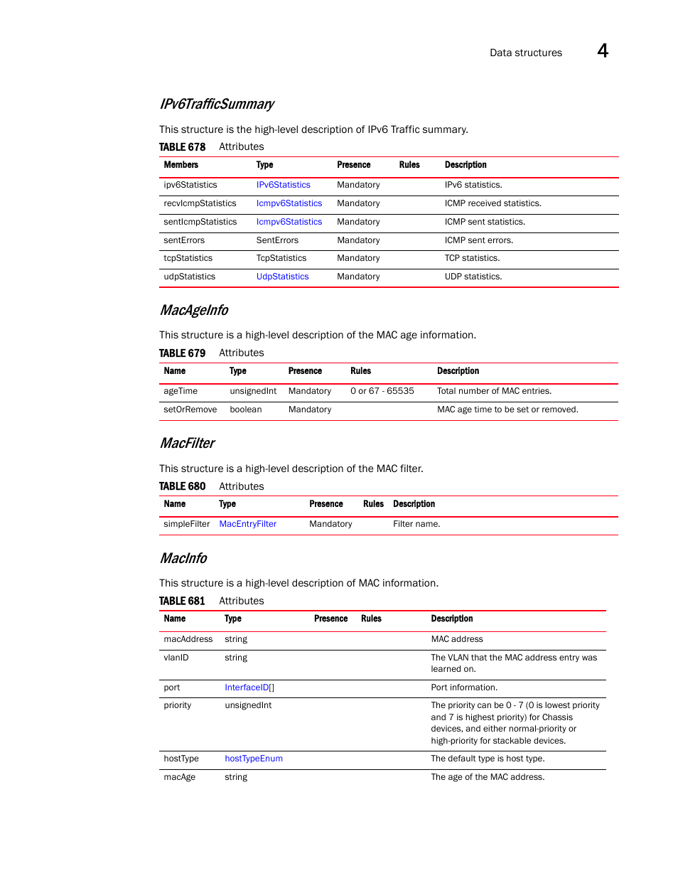 Macinfo, Macfilter, Ipv6trafficsummary | Macageinfo | Brocade Virtual ADX XML API Programmer’s Guide (Supporting ADX v03.1.00) User Manual | Page 285 / 878