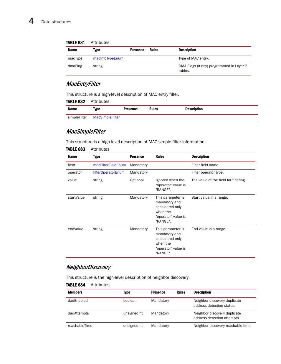 Macentryfilter, Macsimplefilter, Neighbordiscovery | Brocade Virtual ADX XML API Programmer’s Guide (Supporting ADX v03.1.00) User Manual | Page 286 / 878
