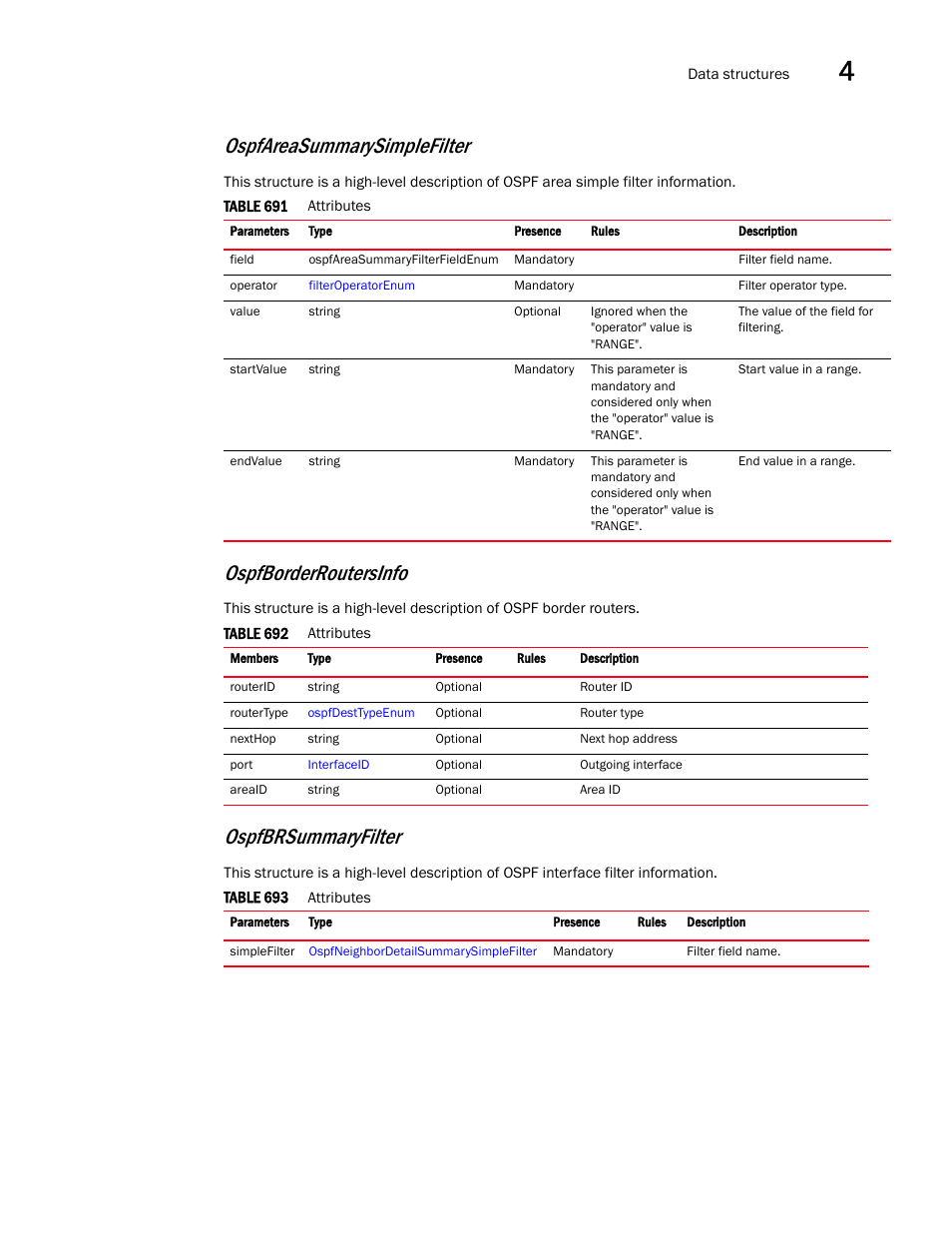 Ospfbrsummaryfilter, Ospfborderroutersinfo, Ospfareasummarysimplefilter | Brocade Virtual ADX XML API Programmer’s Guide (Supporting ADX v03.1.00) User Manual | Page 289 / 878