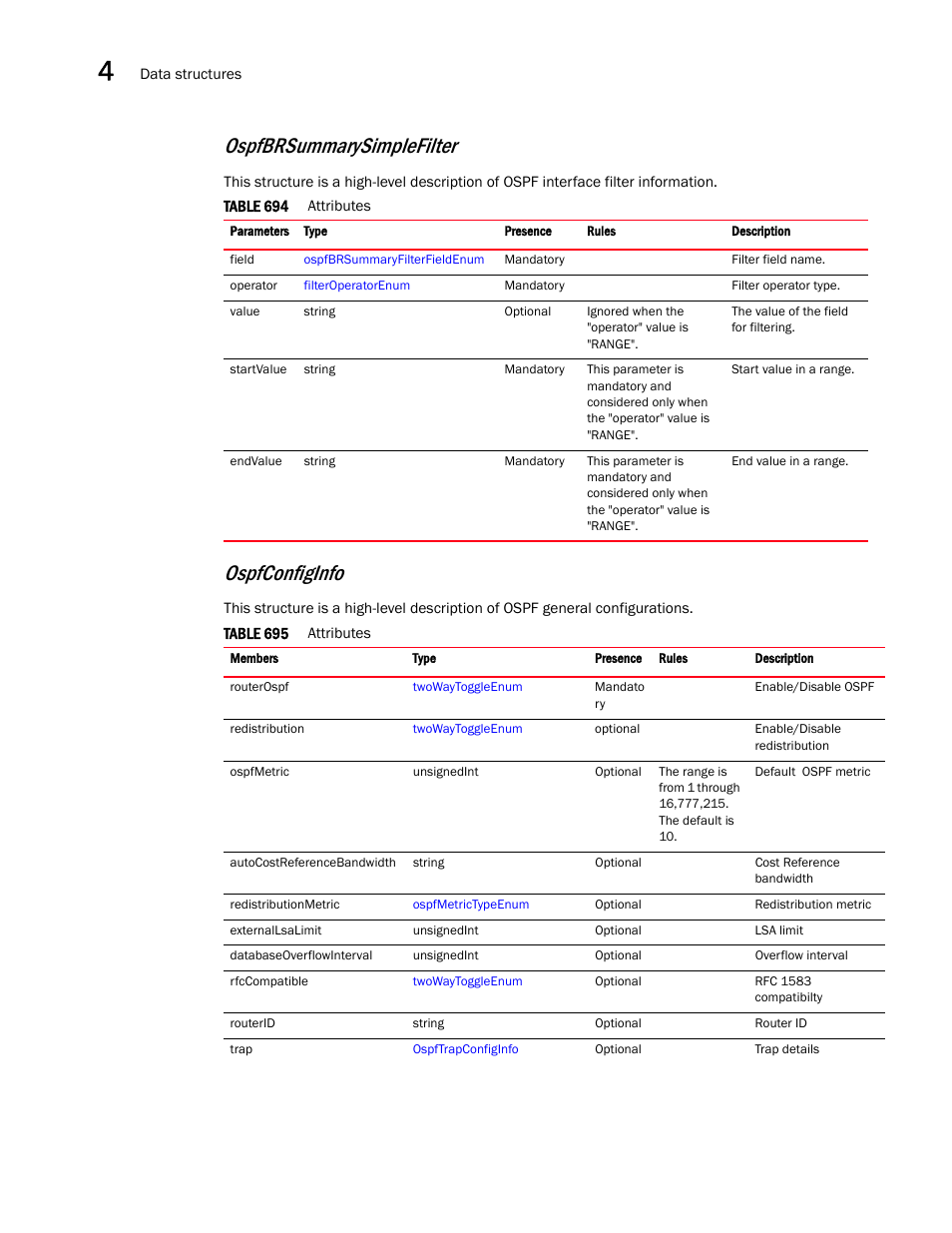 Ospfconfiginfo, Ospfbrsummarysimplefilter | Brocade Virtual ADX XML API Programmer’s Guide (Supporting ADX v03.1.00) User Manual | Page 290 / 878