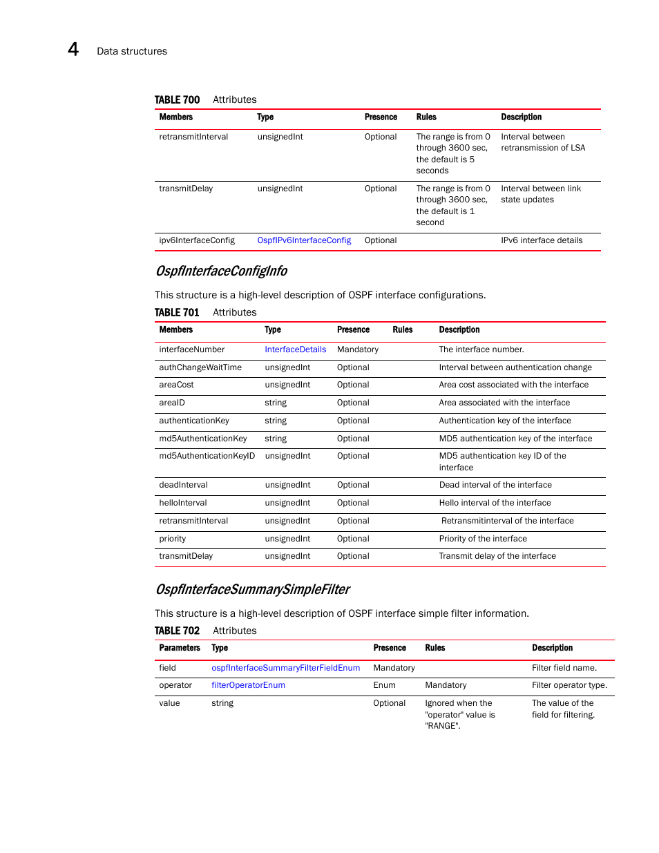 Ospfinterfaceconfiginfo, Ospfinterfacesummarysimplefilter | Brocade Virtual ADX XML API Programmer’s Guide (Supporting ADX v03.1.00) User Manual | Page 294 / 878