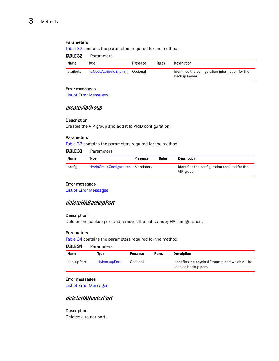 Createvipgroup, Deletehabackupport, Deleteharouterport | Brocade Virtual ADX XML API Programmer’s Guide (Supporting ADX v03.1.00) User Manual | Page 30 / 878