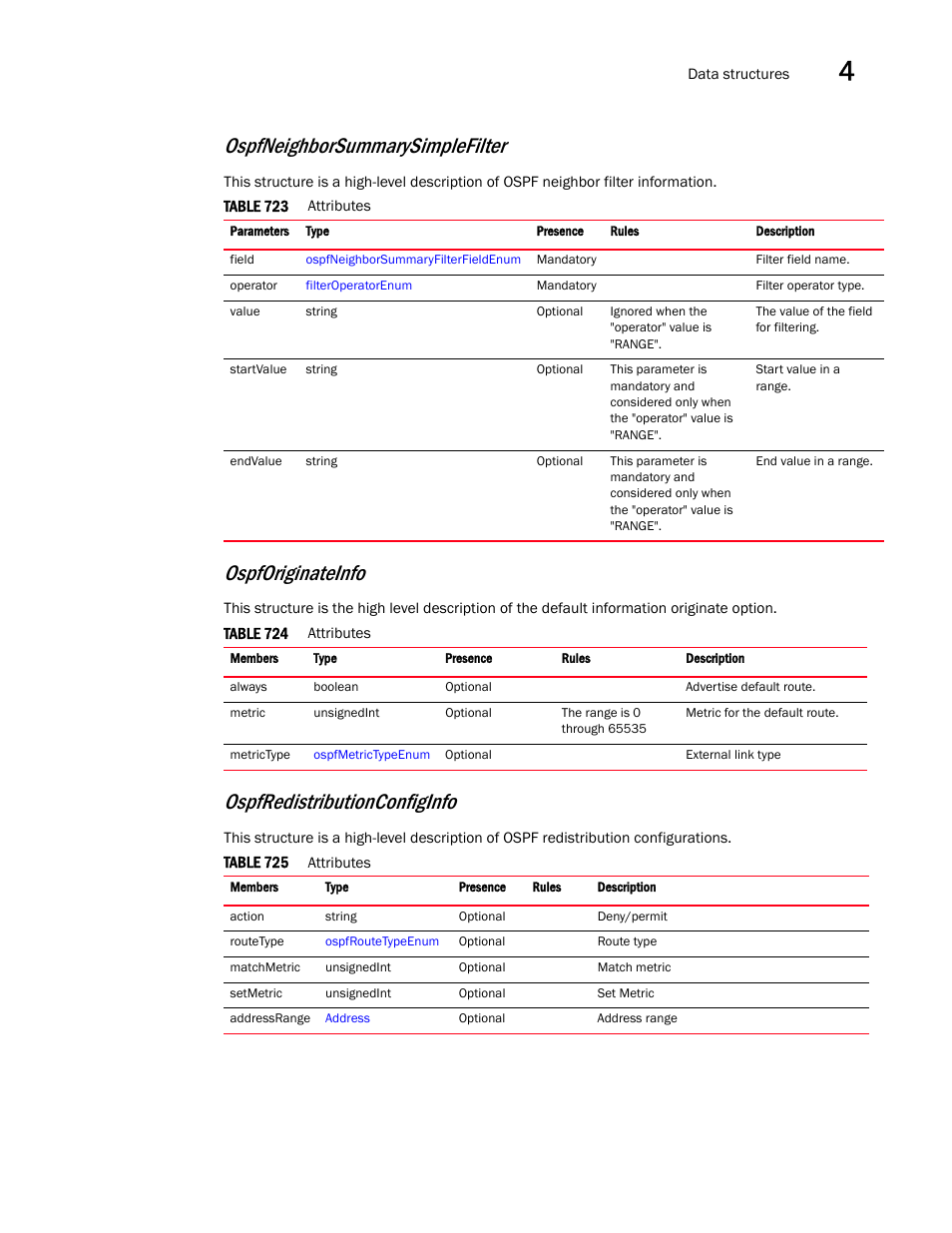 Ospfneighborsummarysimplefilter, Ospfredistributionconfiginfo, Ospforiginateinfo | Brocade Virtual ADX XML API Programmer’s Guide (Supporting ADX v03.1.00) User Manual | Page 305 / 878