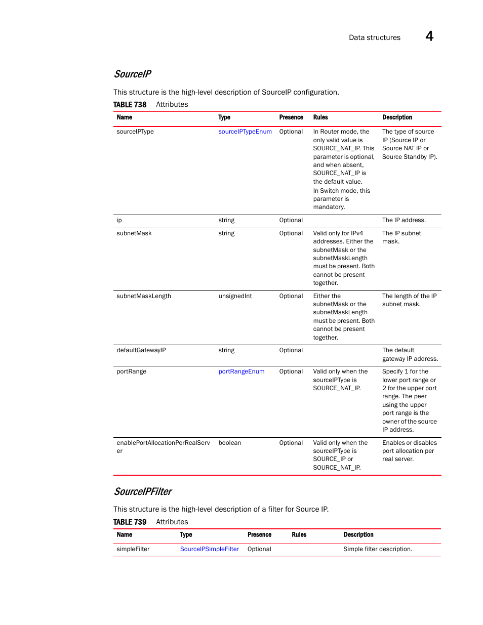 Sourceip, Sourceipfilter | Brocade Virtual ADX XML API Programmer’s Guide (Supporting ADX v03.1.00) User Manual | Page 311 / 878
