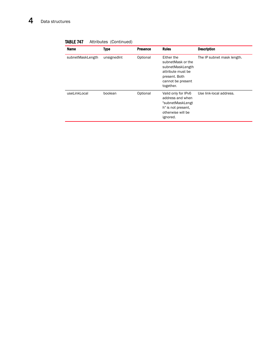 Brocade Virtual ADX XML API Programmer’s Guide (Supporting ADX v03.1.00) User Manual | Page 316 / 878