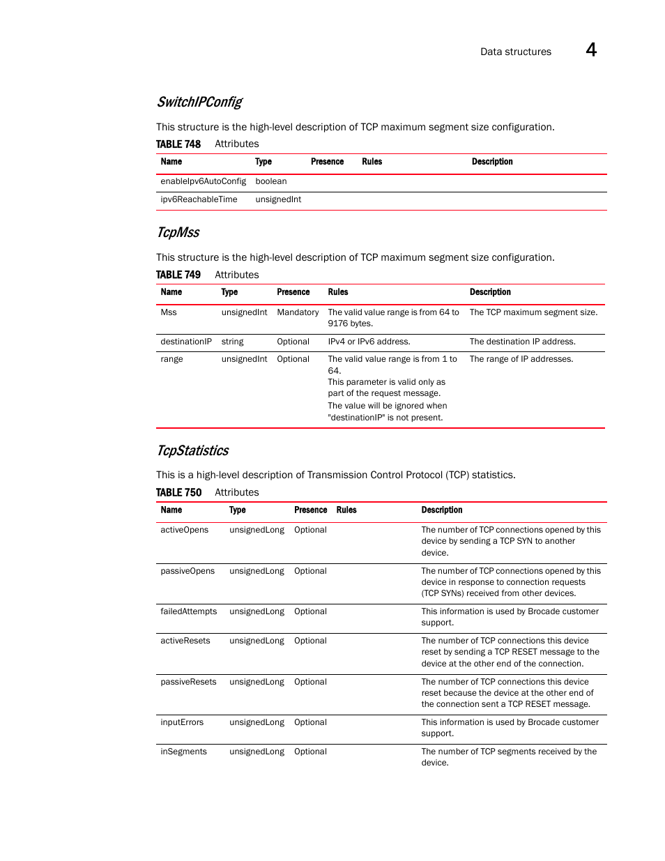 Tcpmss, Tcpstatistics, Switchipconfig | Brocade Virtual ADX XML API Programmer’s Guide (Supporting ADX v03.1.00) User Manual | Page 317 / 878