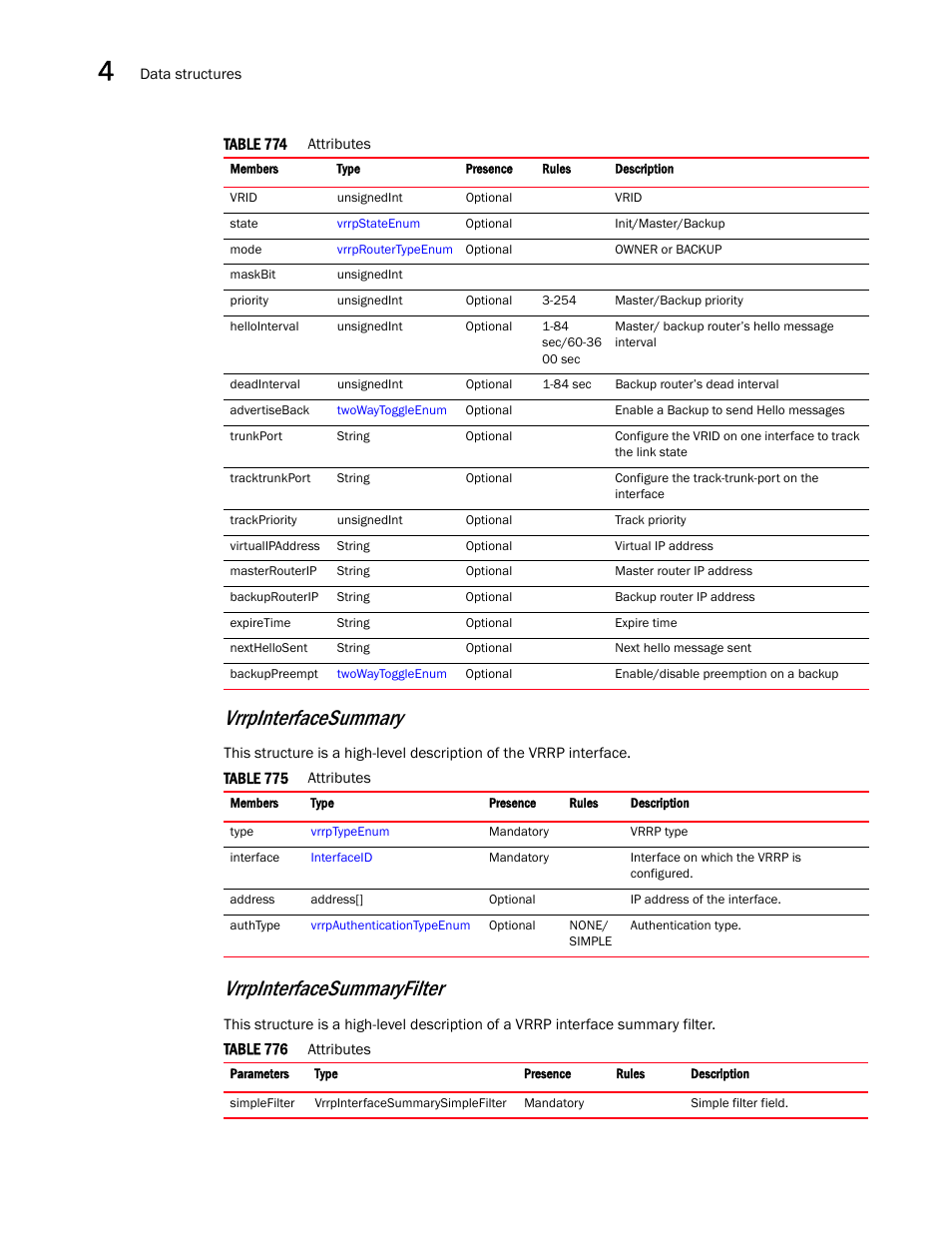 Vrrpinterfacesummary, Vrrpinterfacesummaryfilter | Brocade Virtual ADX XML API Programmer’s Guide (Supporting ADX v03.1.00) User Manual | Page 332 / 878