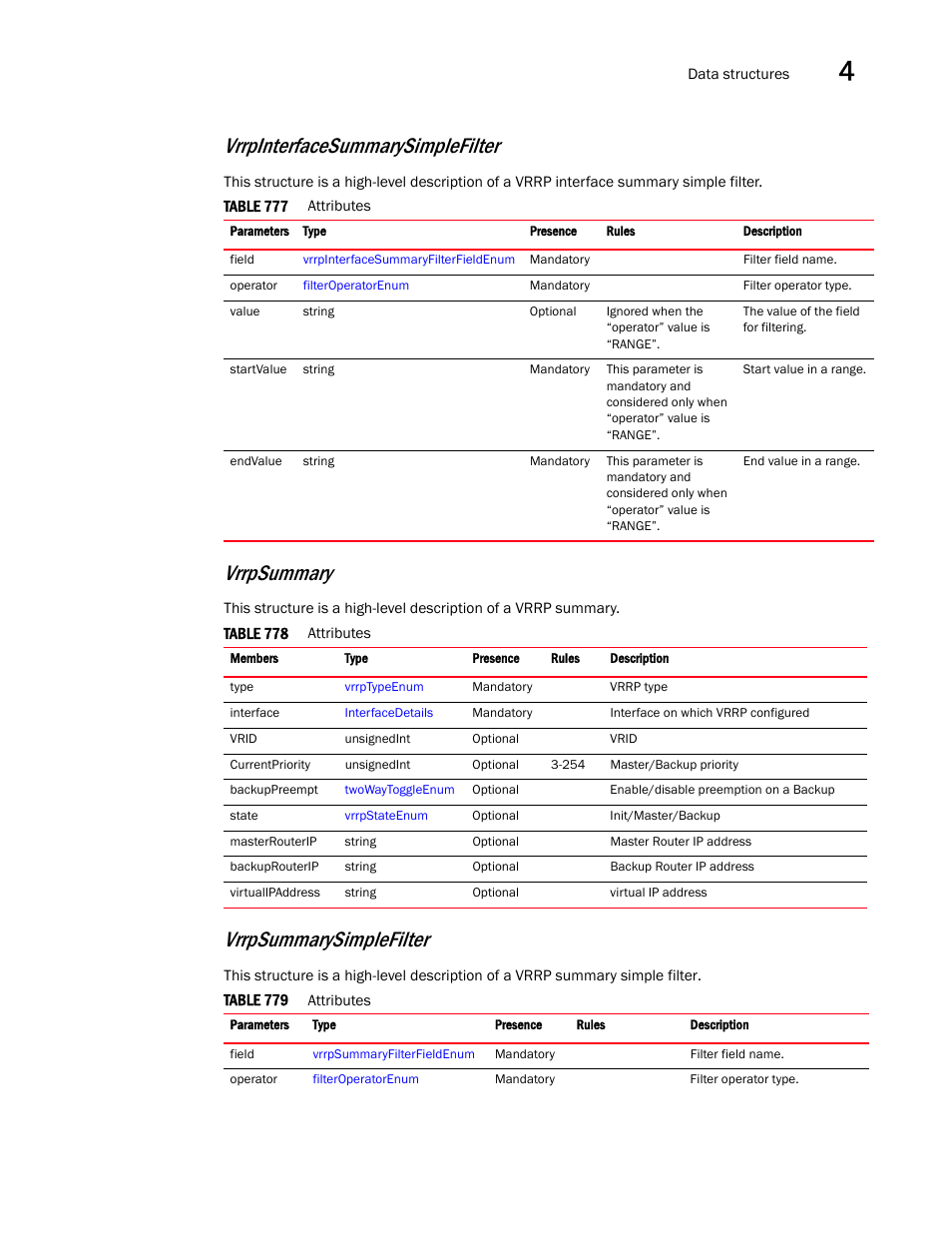 Vrrpinterfacesummarysimplefilter, Vrrpsummary, Vrrpsummarysimplefilter | Brocade Virtual ADX XML API Programmer’s Guide (Supporting ADX v03.1.00) User Manual | Page 333 / 878