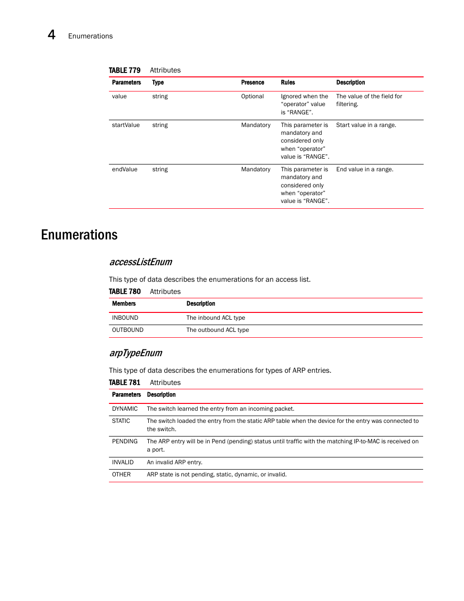 Enumerations, Accesslistenum, Arptypeenum | Brocade Virtual ADX XML API Programmer’s Guide (Supporting ADX v03.1.00) User Manual | Page 334 / 878