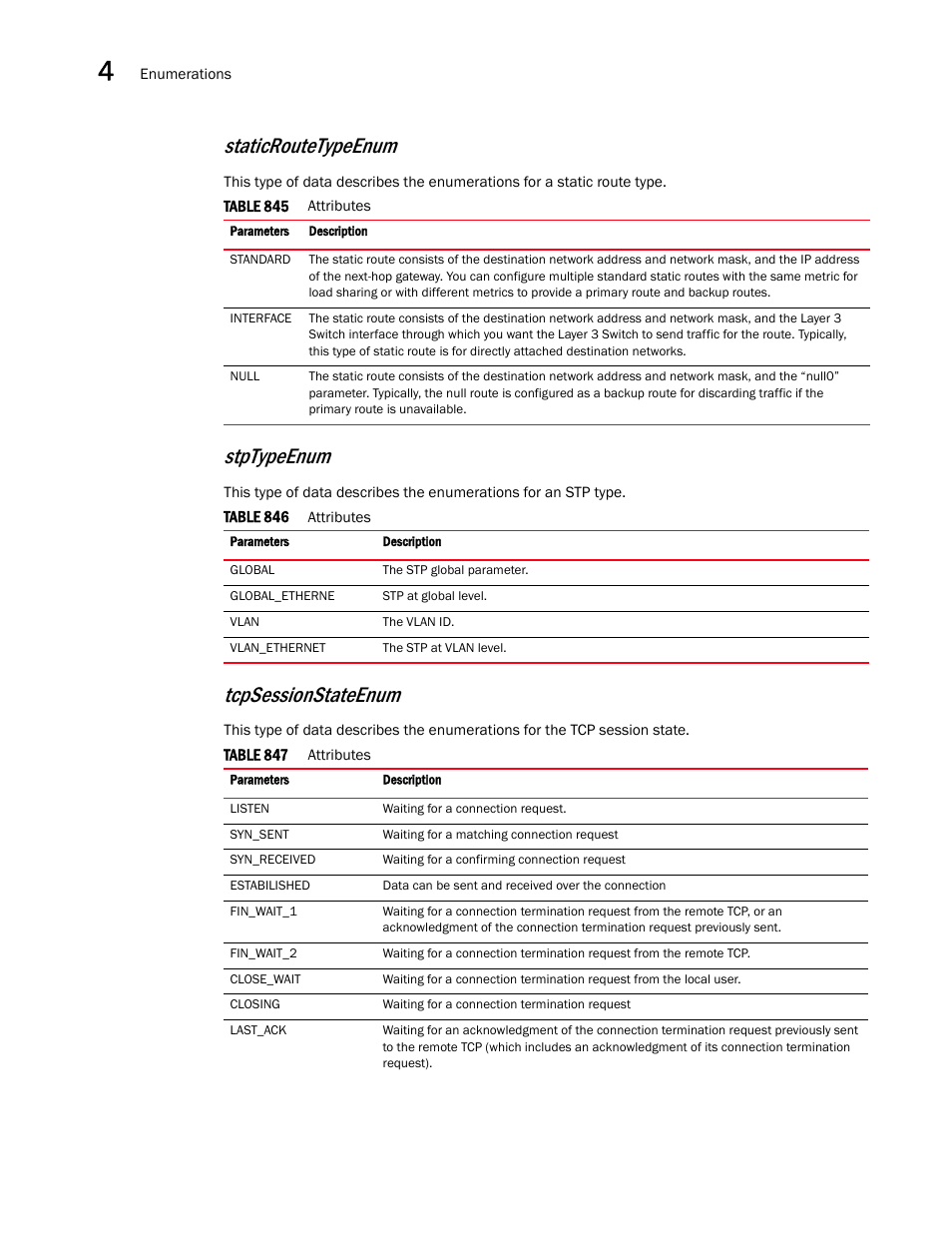 Tcpsessionstateenum, Staticroutetypeenum, Stptypeenum | Brocade Virtual ADX XML API Programmer’s Guide (Supporting ADX v03.1.00) User Manual | Page 354 / 878