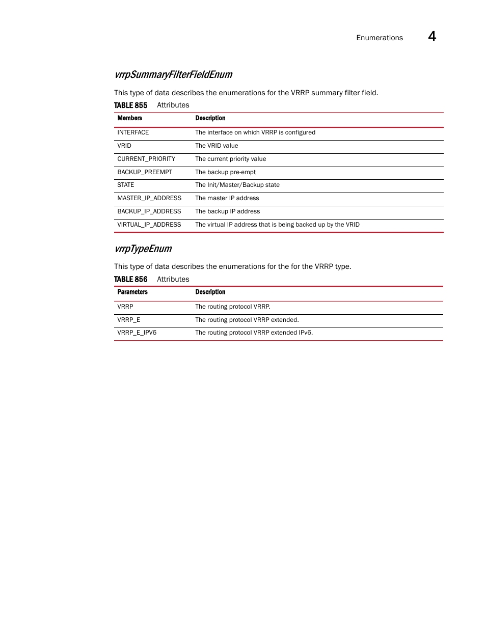 Vrrptypeenum, Vrrpsummaryfilterfieldenum | Brocade Virtual ADX XML API Programmer’s Guide (Supporting ADX v03.1.00) User Manual | Page 357 / 878
