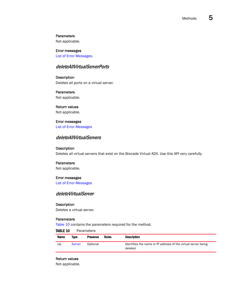 Deleteallvirtualserverports, Deleteallvirtualservers, Deletevirtualserver | Brocade Virtual ADX XML API Programmer’s Guide (Supporting ADX v03.1.00) User Manual | Page 363 / 878